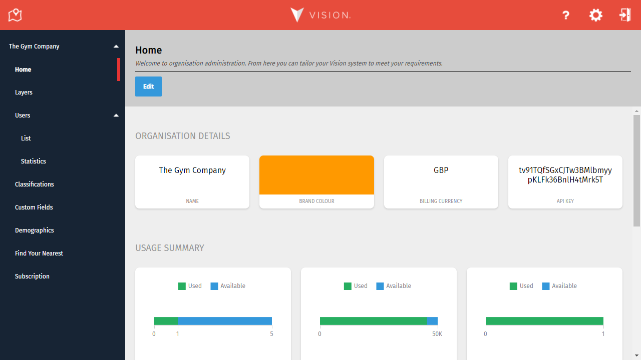 vision-admin-v2-overview-home.png